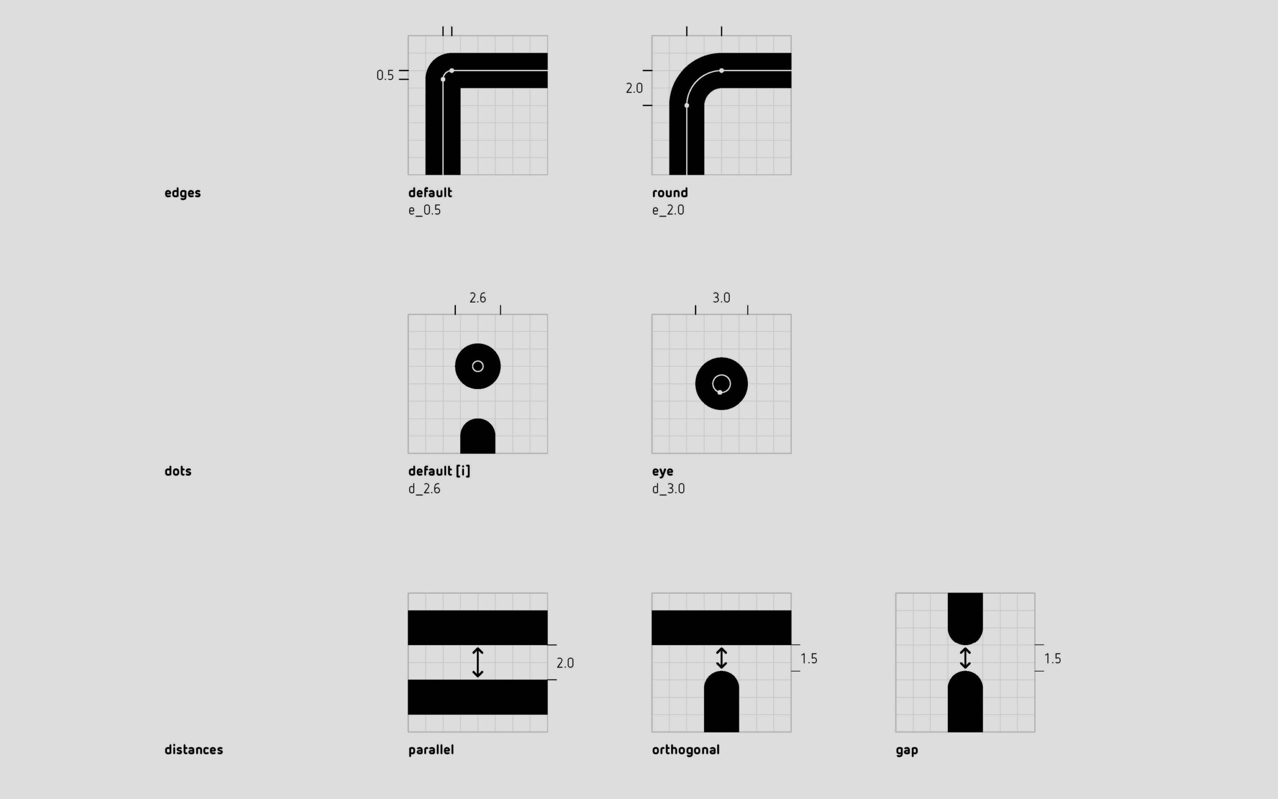 Typemates DanielUtz Netto MakingOf Sans Interface Rounded Icons 14
