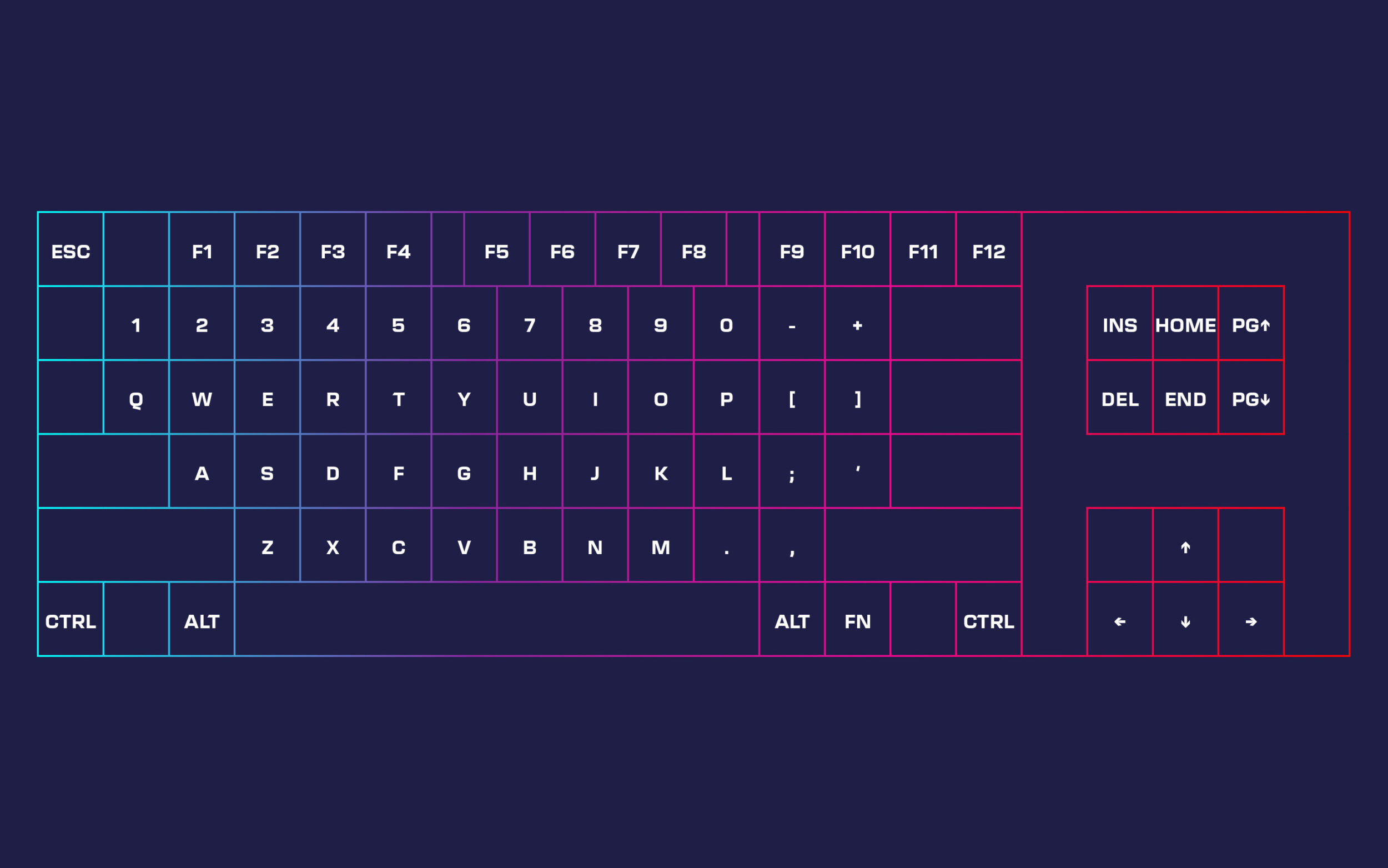 Typemates Turtle Beach bespoke Typeface Custom Font Branding Sans Gaming tec 3