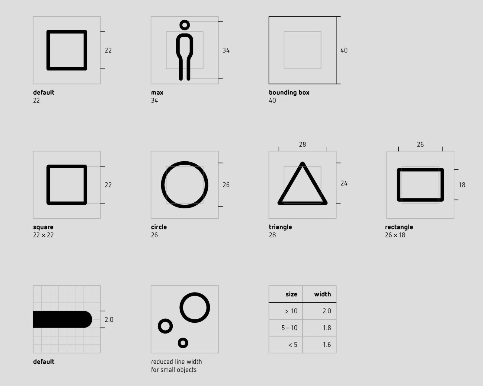 Typemates DanielUtz Netto MakingOf Sans Interface Rounded Icons 15