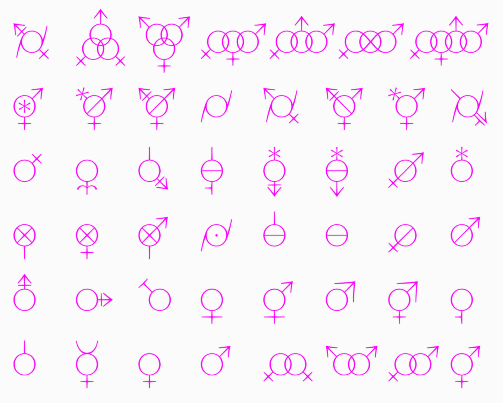 Typemates Social Media Female Focus Gender Symbols