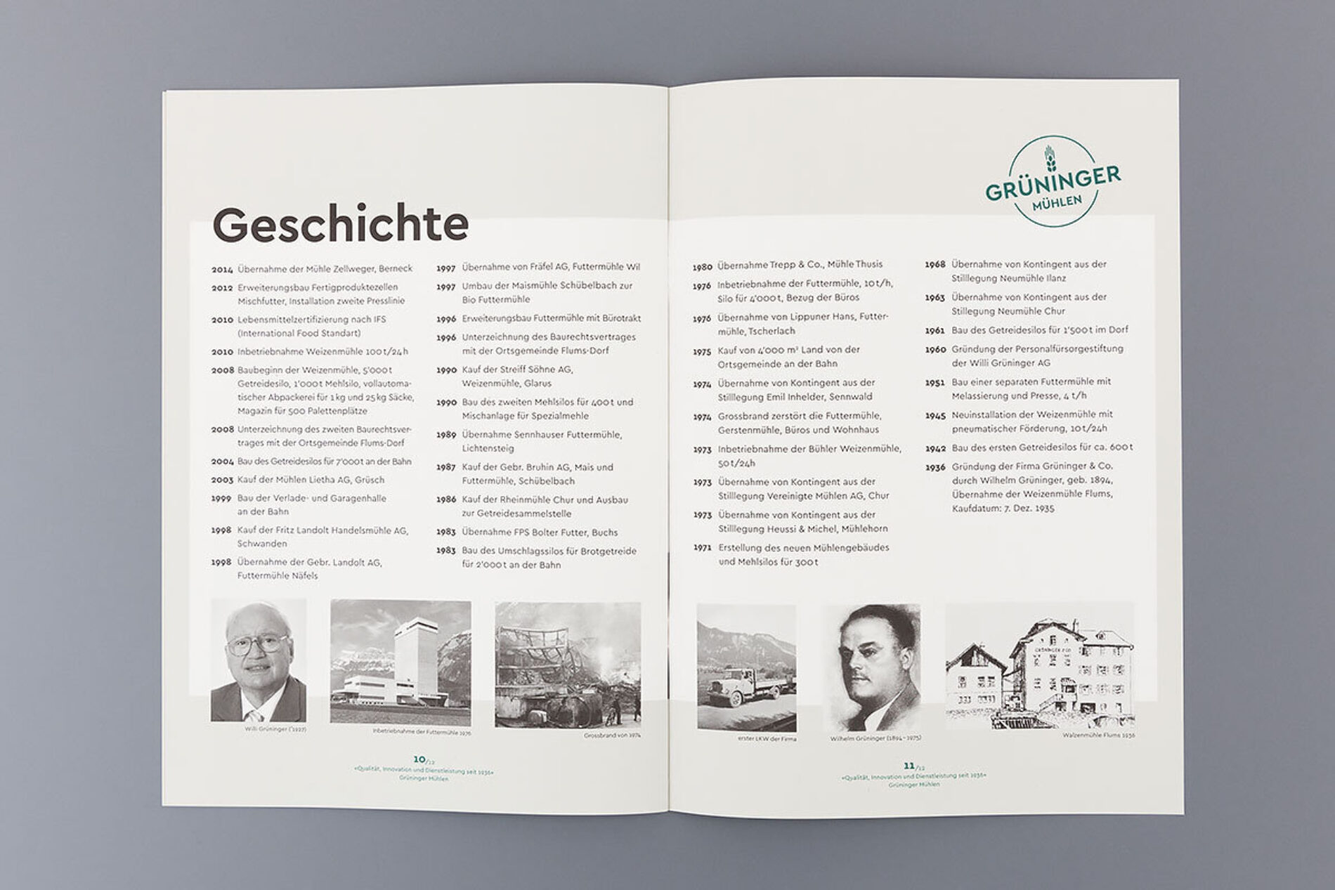 Type Mates Fonts In Use Grueninger Muehlen Studio Risch 19 Cera Pro