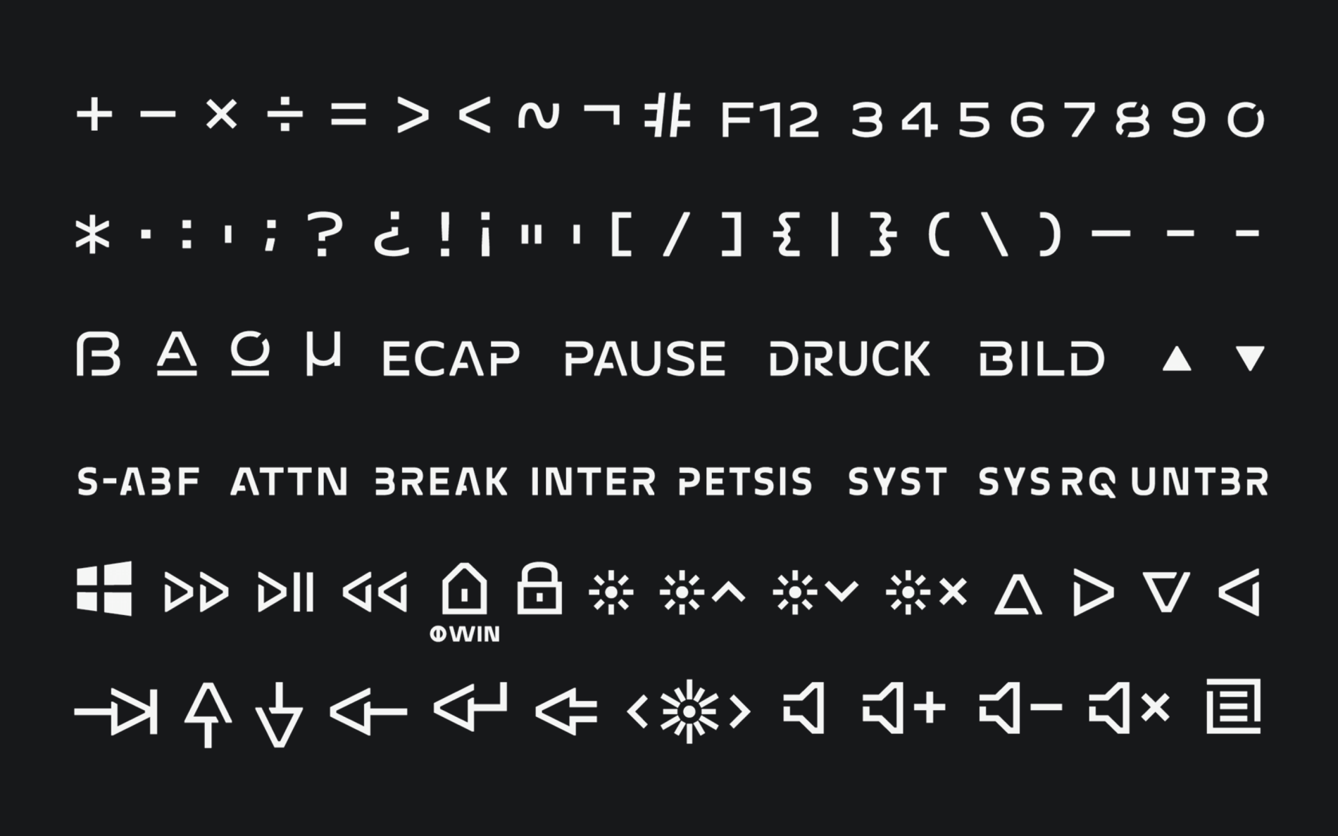 Typemates Cherry bespoke Typeface Custom Font Branding Sans Computer Hardware Gaming Keyboard6