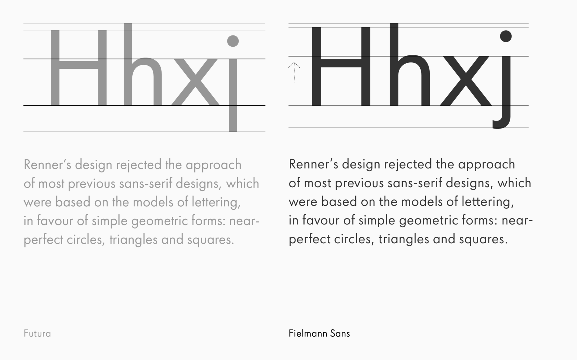 Typemates Fielmann bespoke Typeface Custom Font Branding Sans Futura Optician12