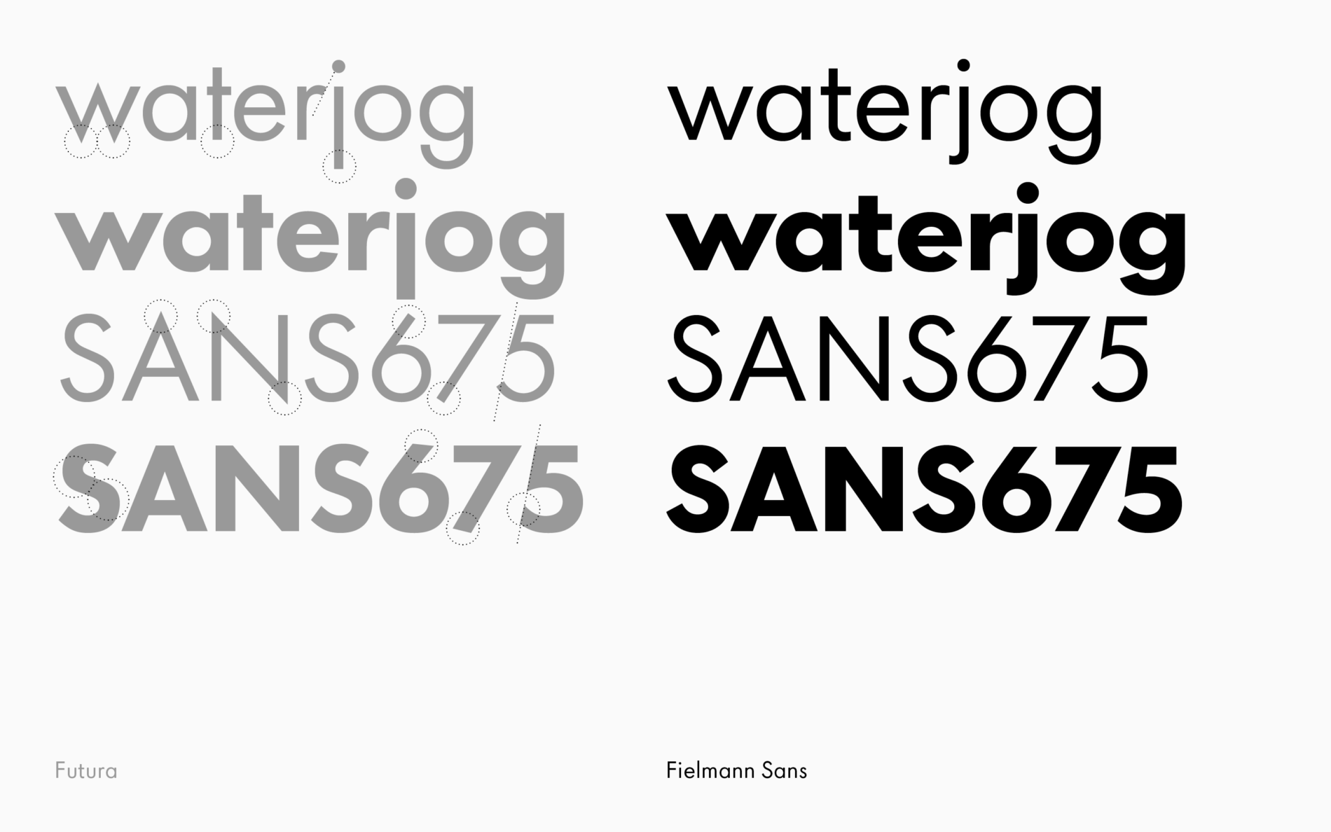 Typemates Fielmann bespoke Typeface Custom Font Branding Sans Futura Optician13