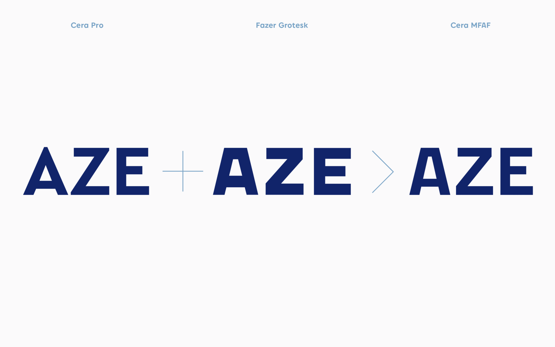 Typemates Ministry For Foreign Affairs Of Finland bespoke Typeface Custom Font Branding Sans11