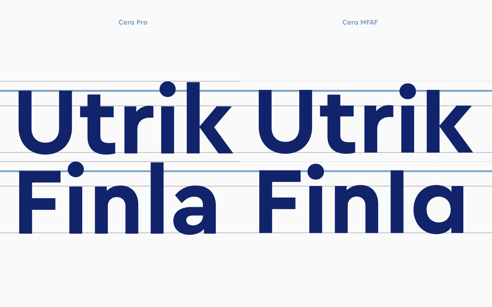 Typemates Ministry For Foreign Affairs Of Finland bespoke Typeface Custom Font Branding Sans13