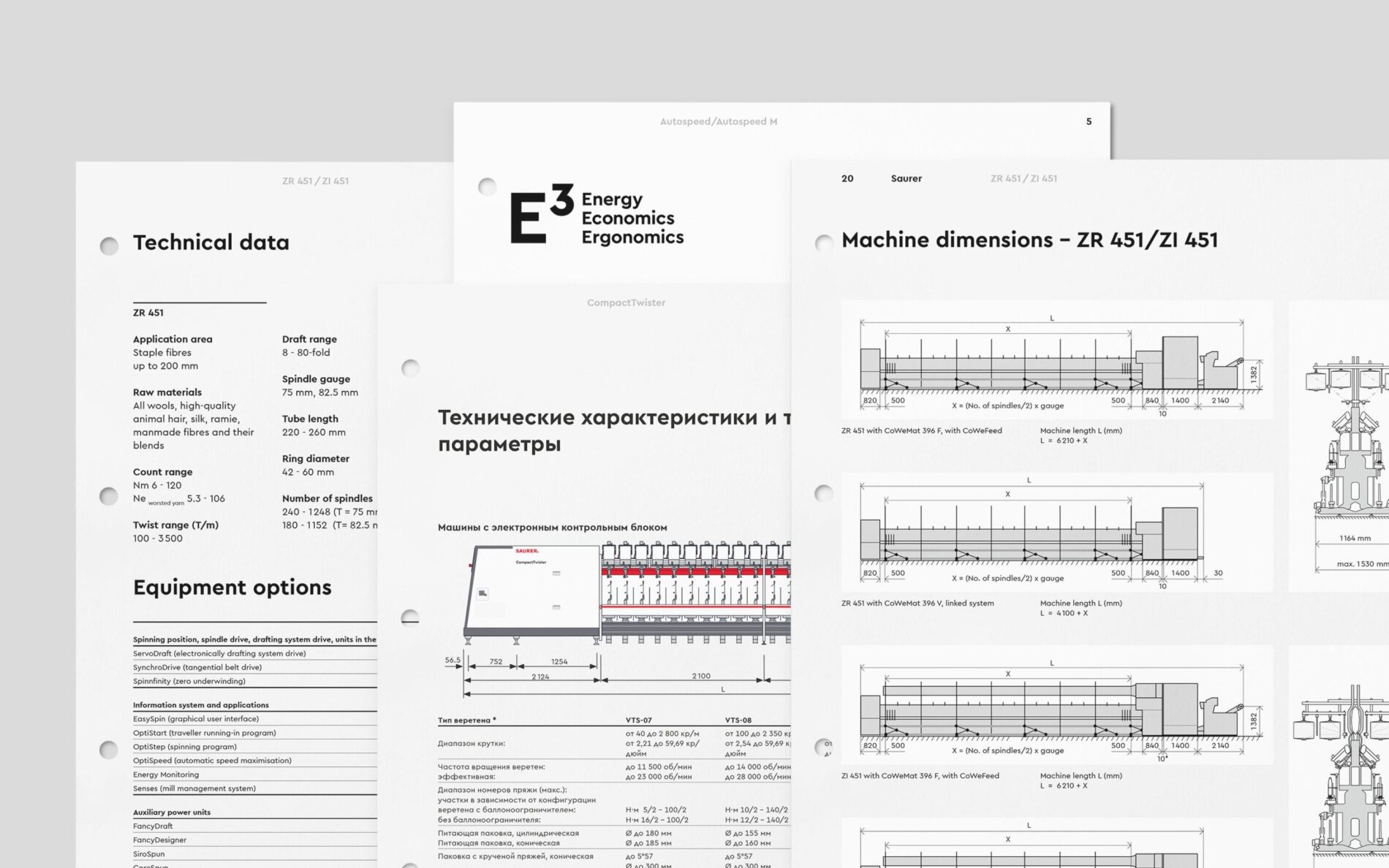 Typemates Saurer bespoke Typeface Custom Font Branding Sans Fibre Yarn Technology15