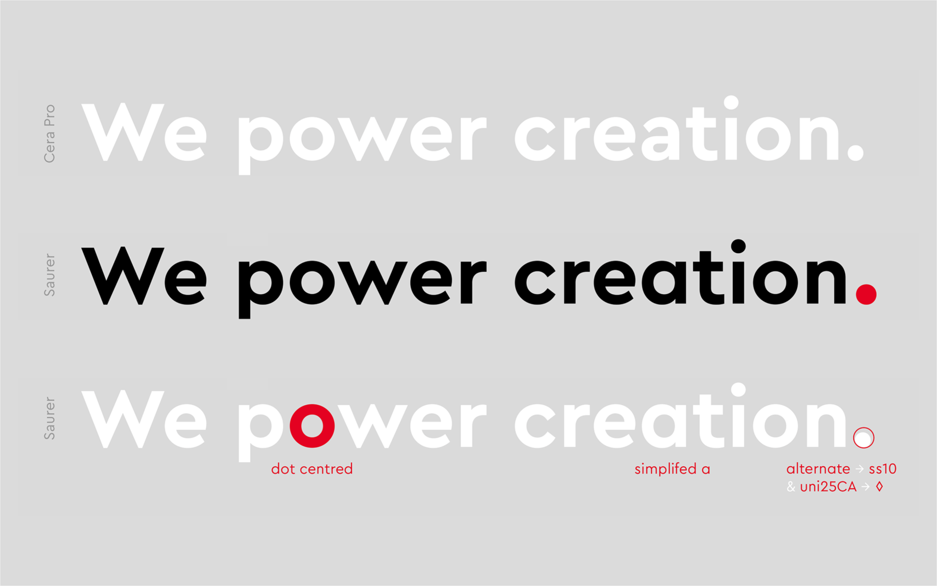 Typemates Saurer bespoke Typeface Custom Font Branding Sans Fibre Yarn Technology8