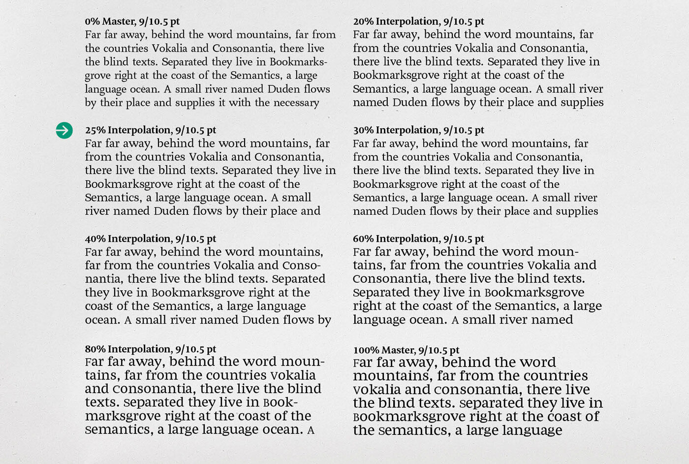Meret Pro Making Of Newspaper Magazine Editorial Typeface Typemates 15