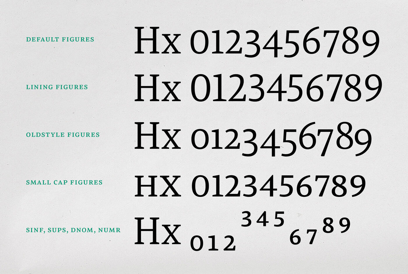 Meret Pro Making Of Newspaper Magazine Editorial Typeface Typemates 28