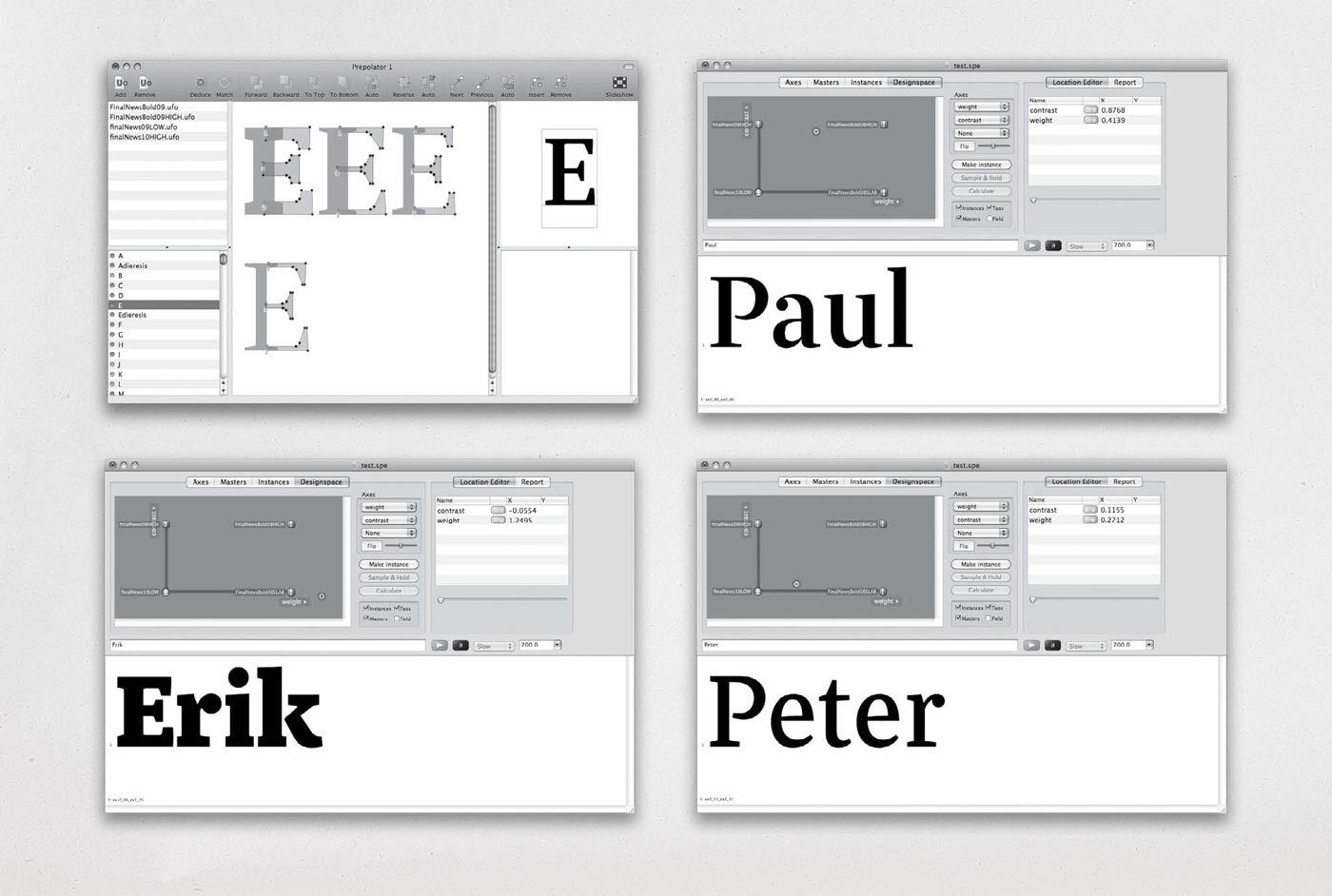Meret Pro Making Of Newspaper Magazine Editorial Typeface Typemates 31