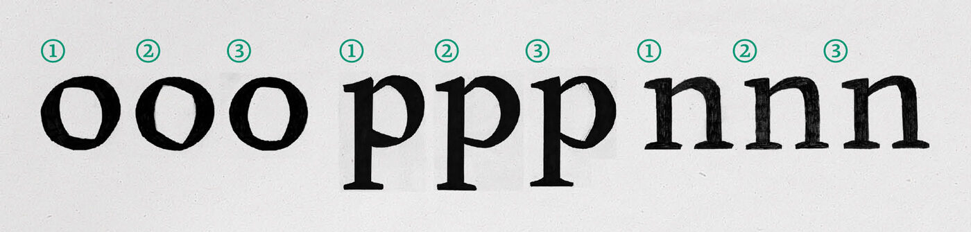 Meret Pro Making Of Newspaper Magazine Editorial Typeface Typemates 5
