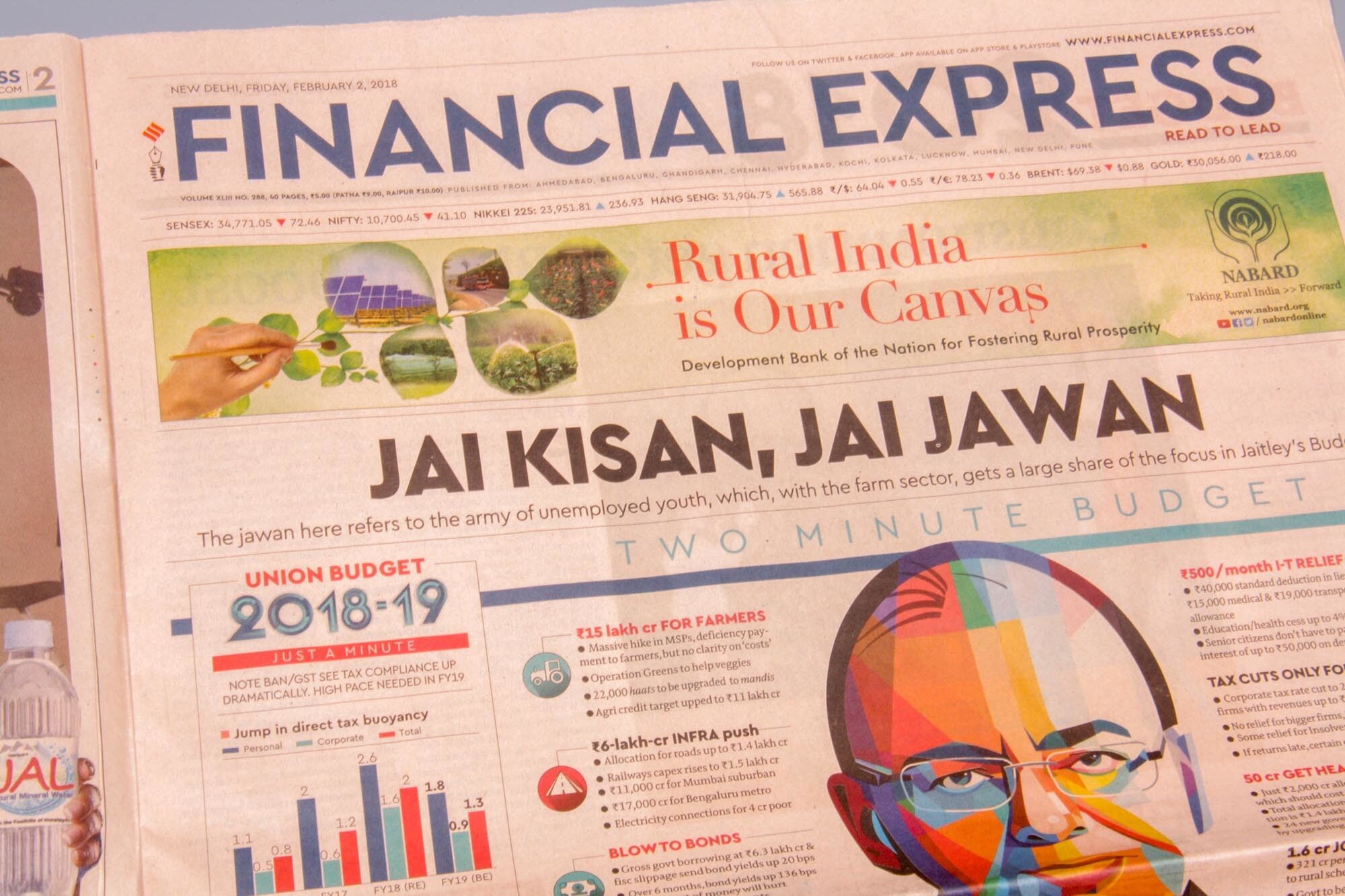Pensum Pro Cera Pro Inuse Indian Express 018