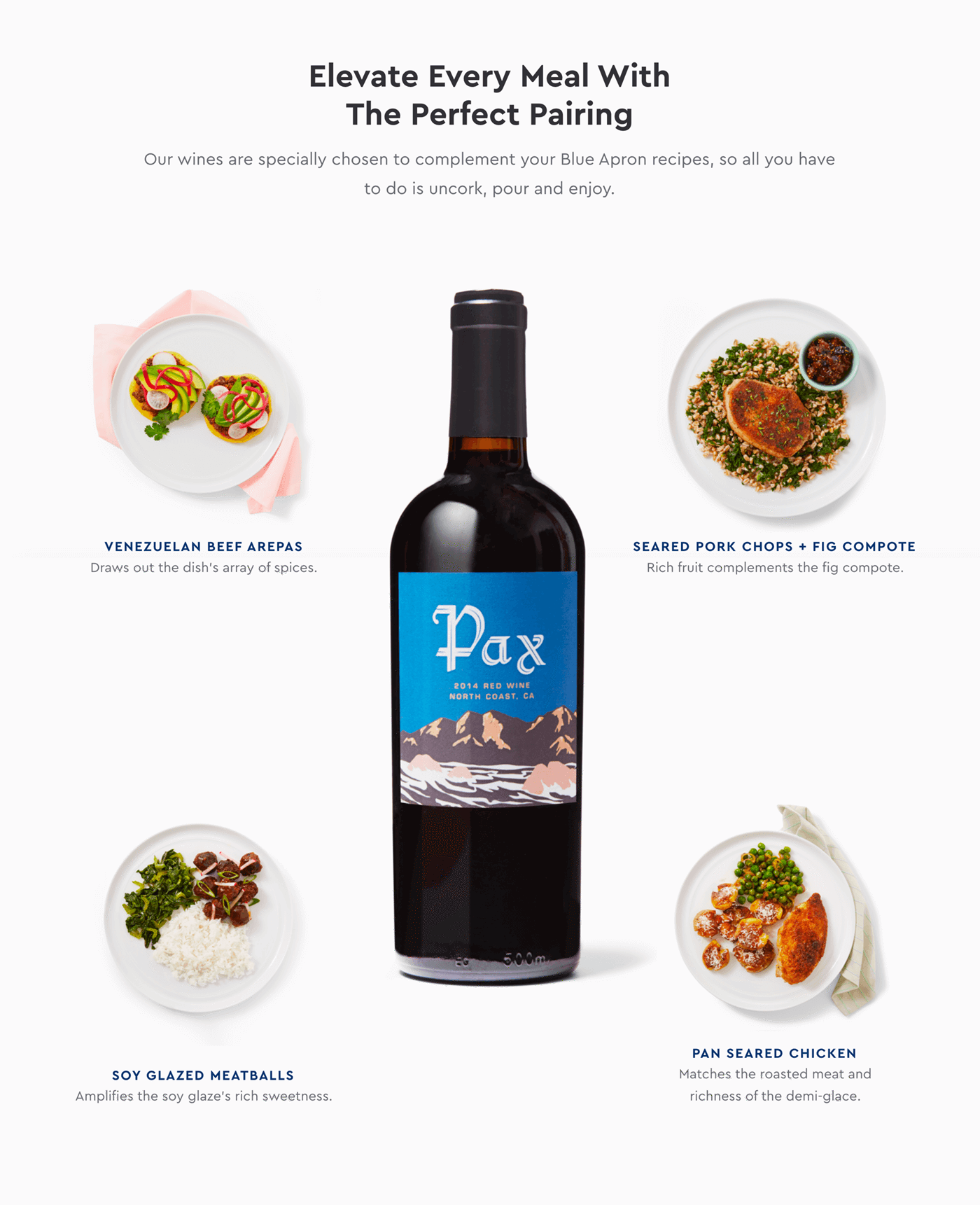 Type Mates Fonts In Use Blue Apron 13 Cera Pro