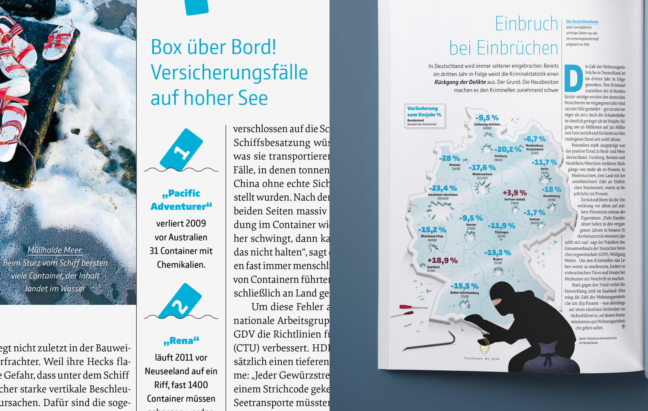Type Mates Fonts In Use Gdv 04 Magazine Comspot Nils Thomsen