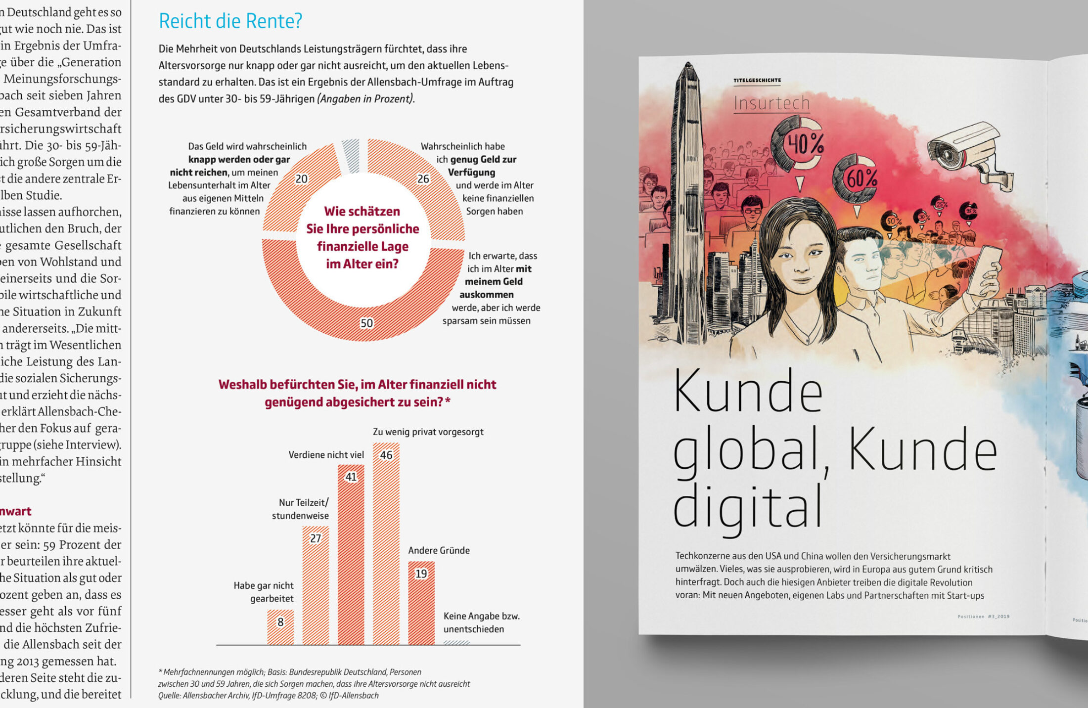 Type Mates Fonts In Use Gdv 11 Magazine Comspot Nils Thomsen