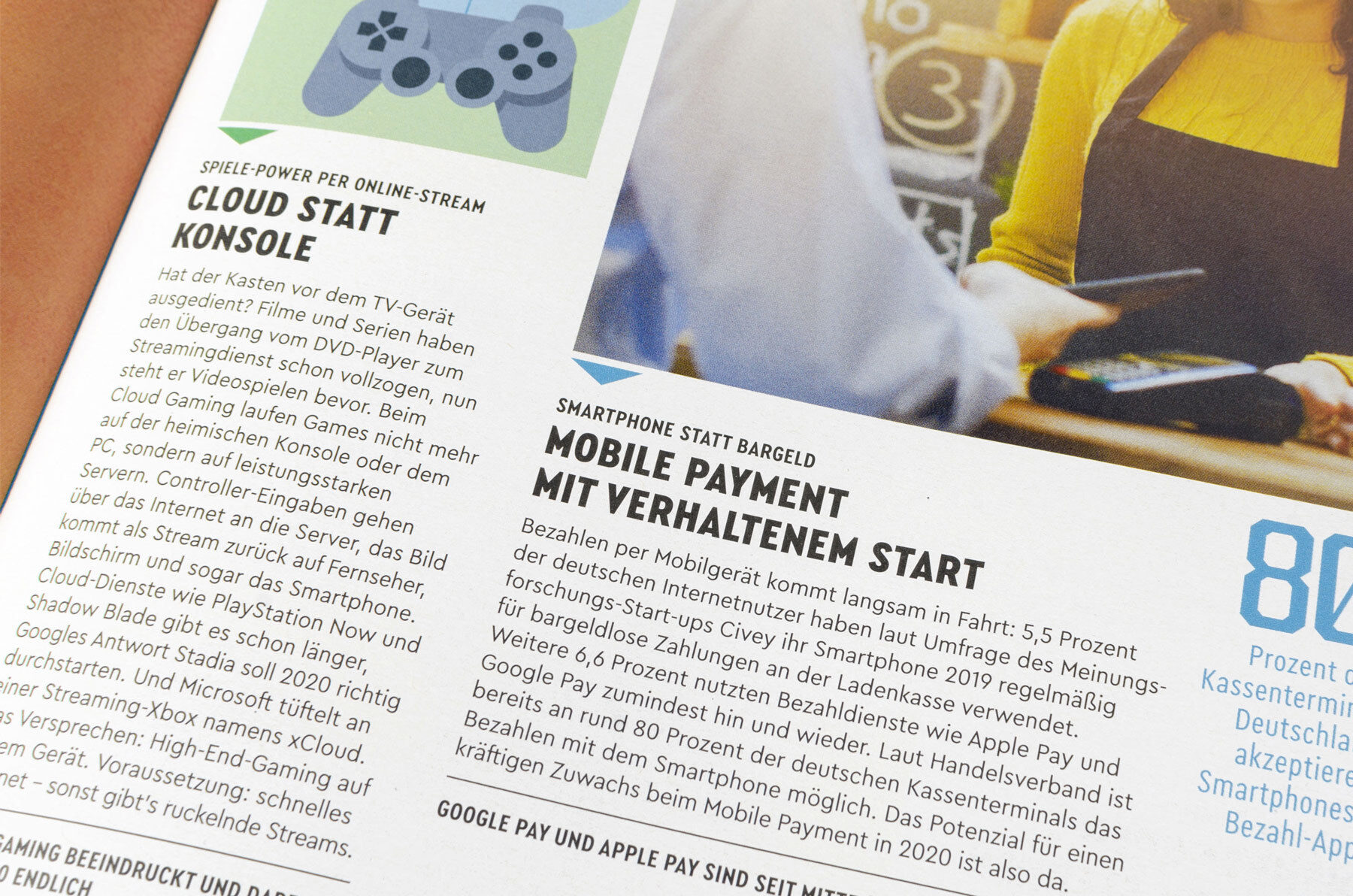 Type Mates Fonts In Use Twotype Saturn Turn On Magazine 23 Harrison Serif Cera Condensed Compact