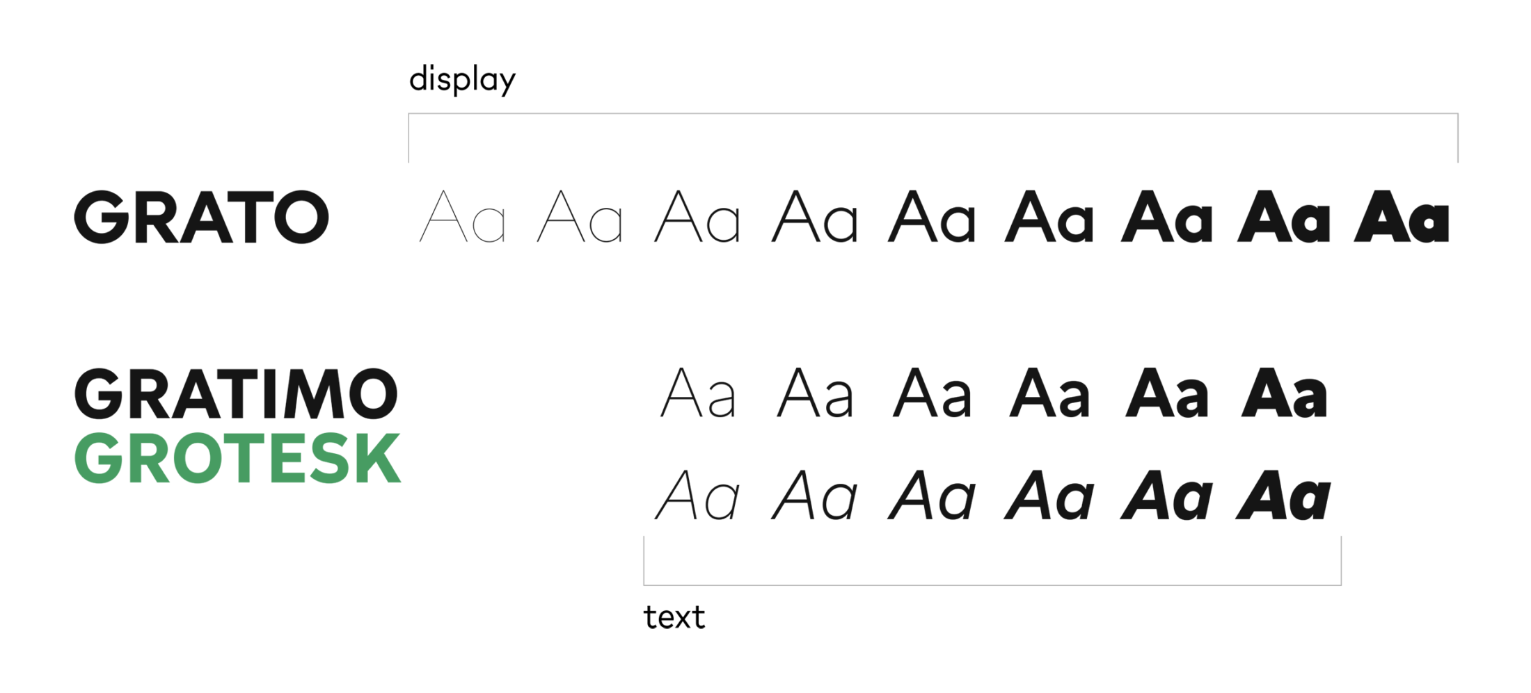 Type Mates Grato Gratimo Classic Grotesk Geometric Font About11 Weights Styles
