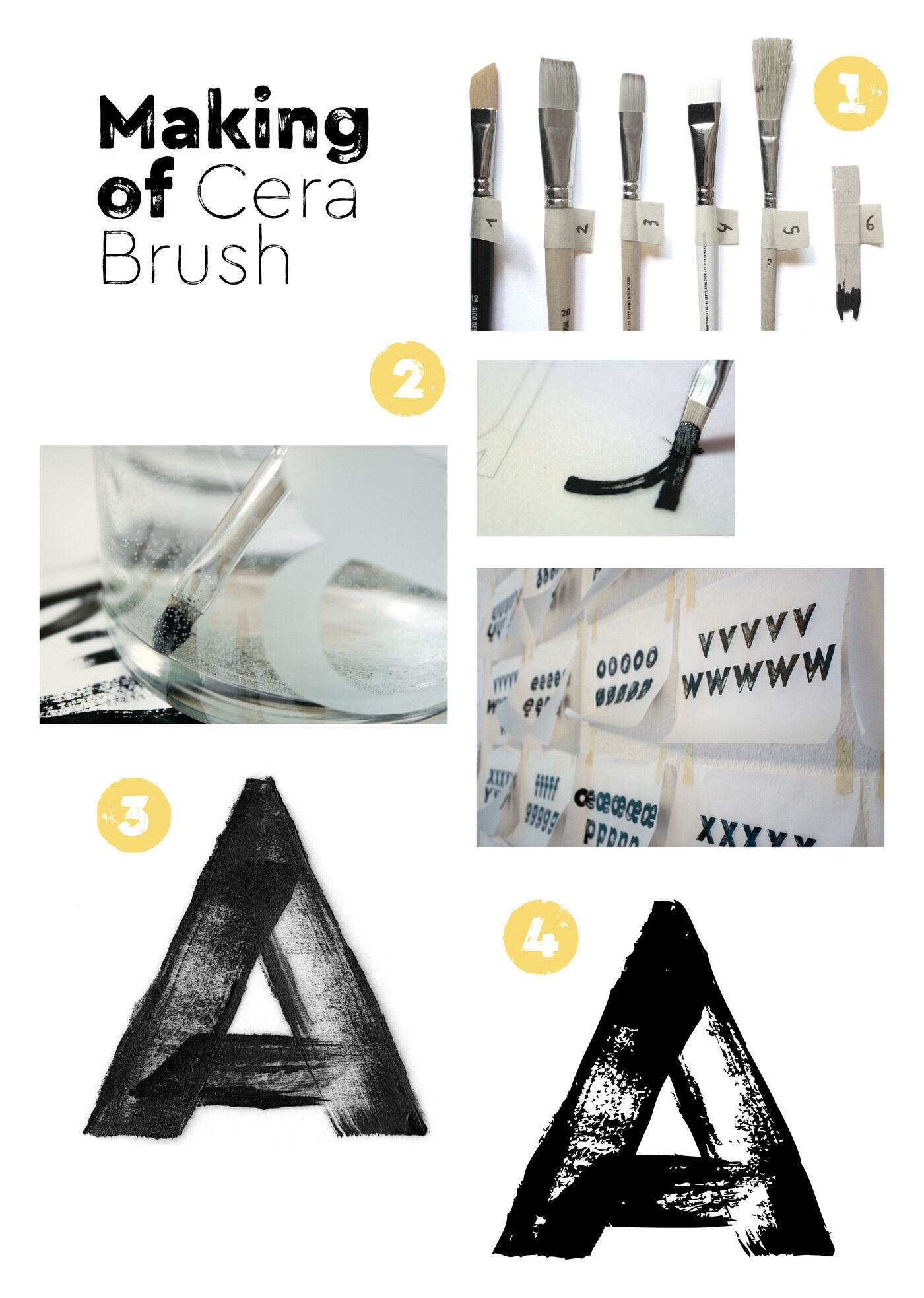 Type Mates Making Of Cera Brush 04