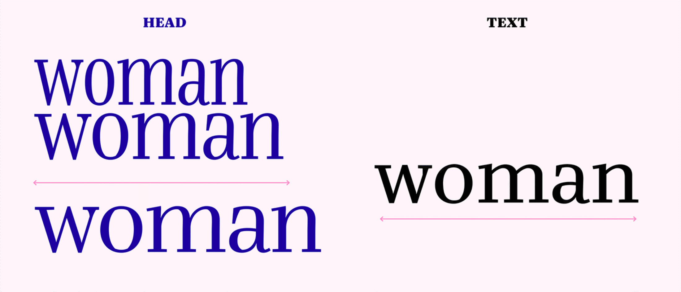 Type Mates Mona Franz Bridge Head Text Article 03 Proportion Width Breite