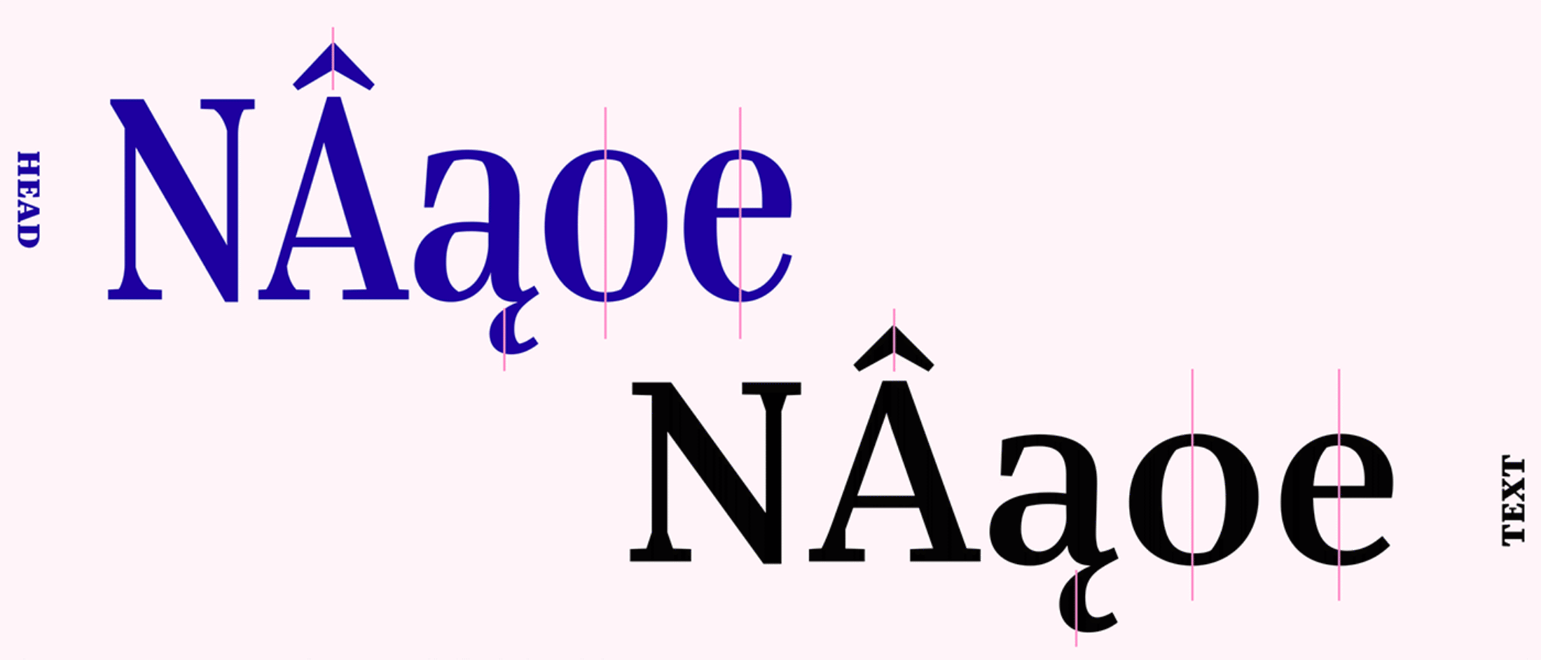Type Mates Mona Franz Bridge Head Text Article 14 Vertical Stress Didone Dodot Bodoni