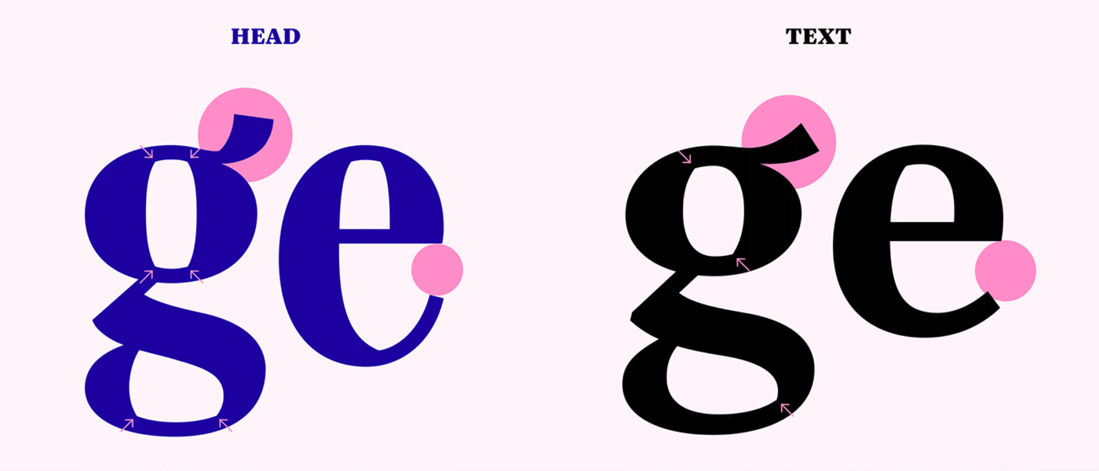Type Mates Mona Franz Bridge Head Text Article 17 Different Roles Aperatures Gemeinsames Gefuehl