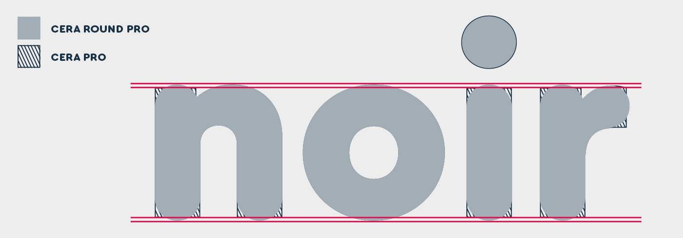 Type Mates Making Of Cera Round 03