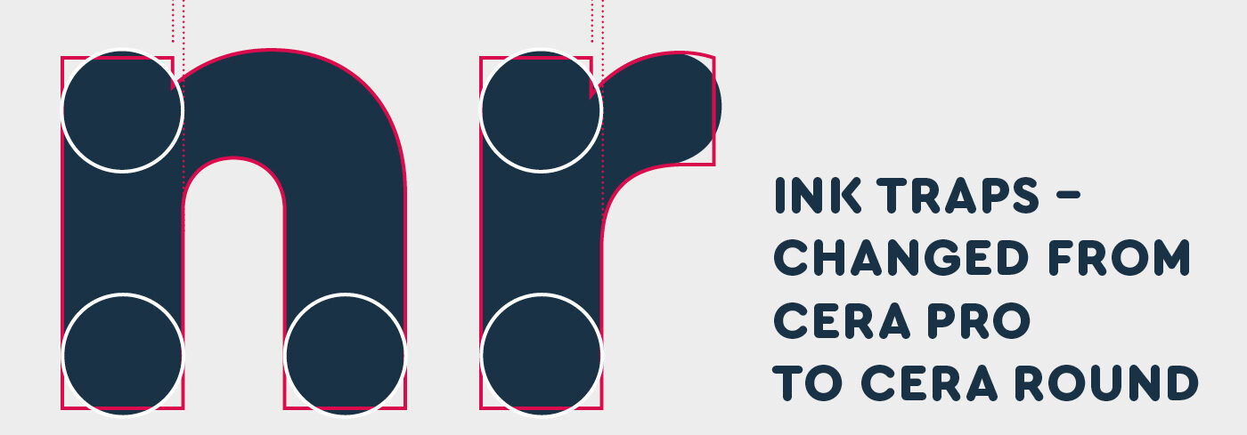 Type Mates Making Of Cera Round 05