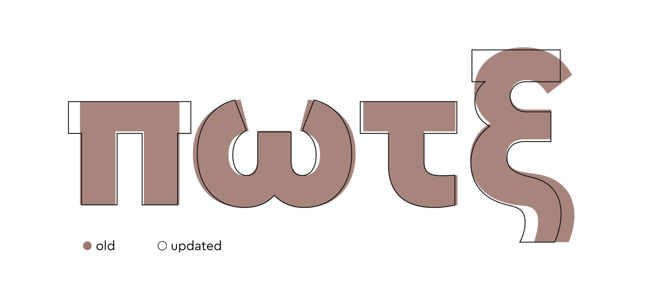 Typemates Cera Pro Geometric Font Update Cyrillic Greek Languages4