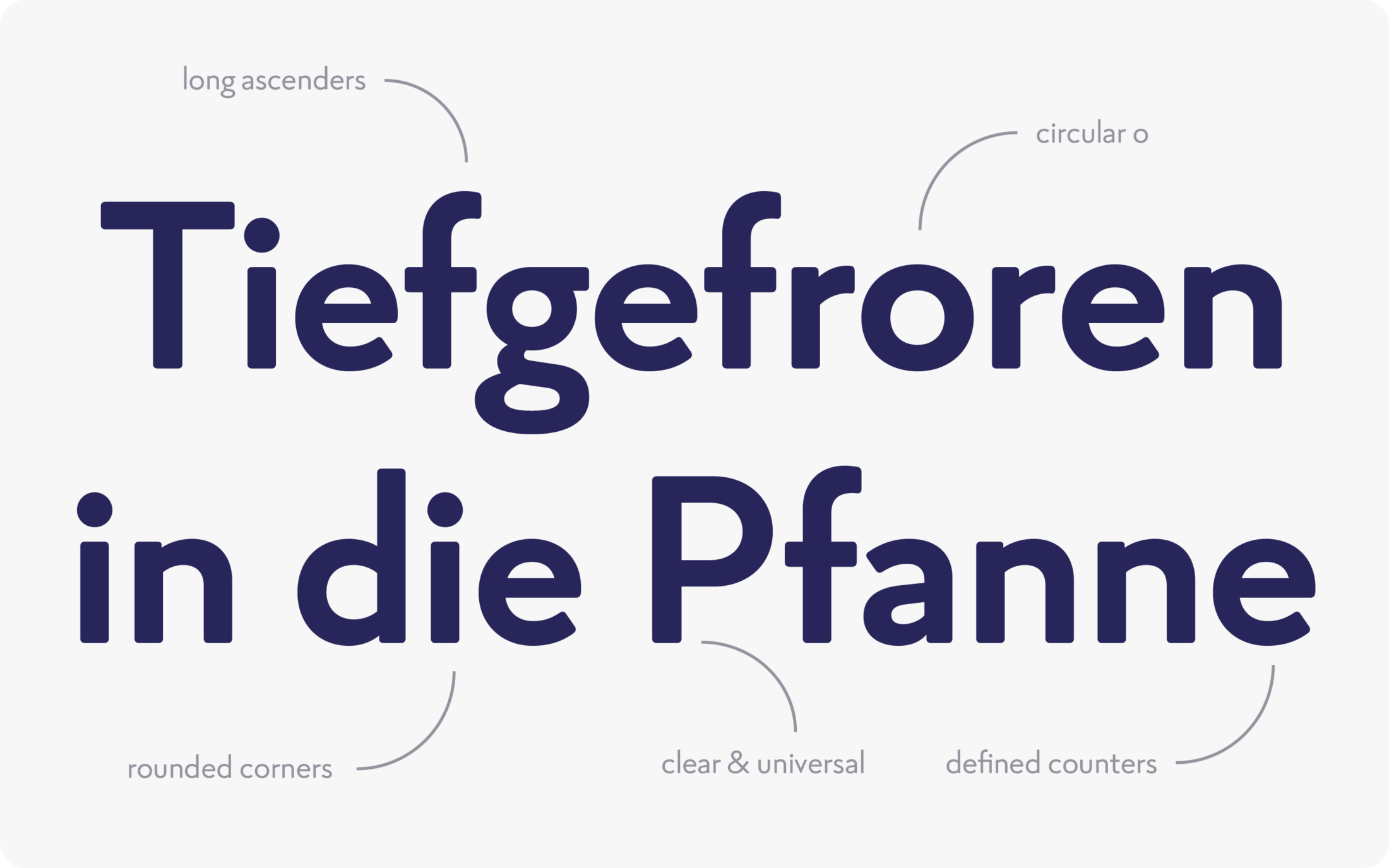 Typemates Frosta bespoke Typeface Custom Font Branding Sans Rounded Frozen Foods10