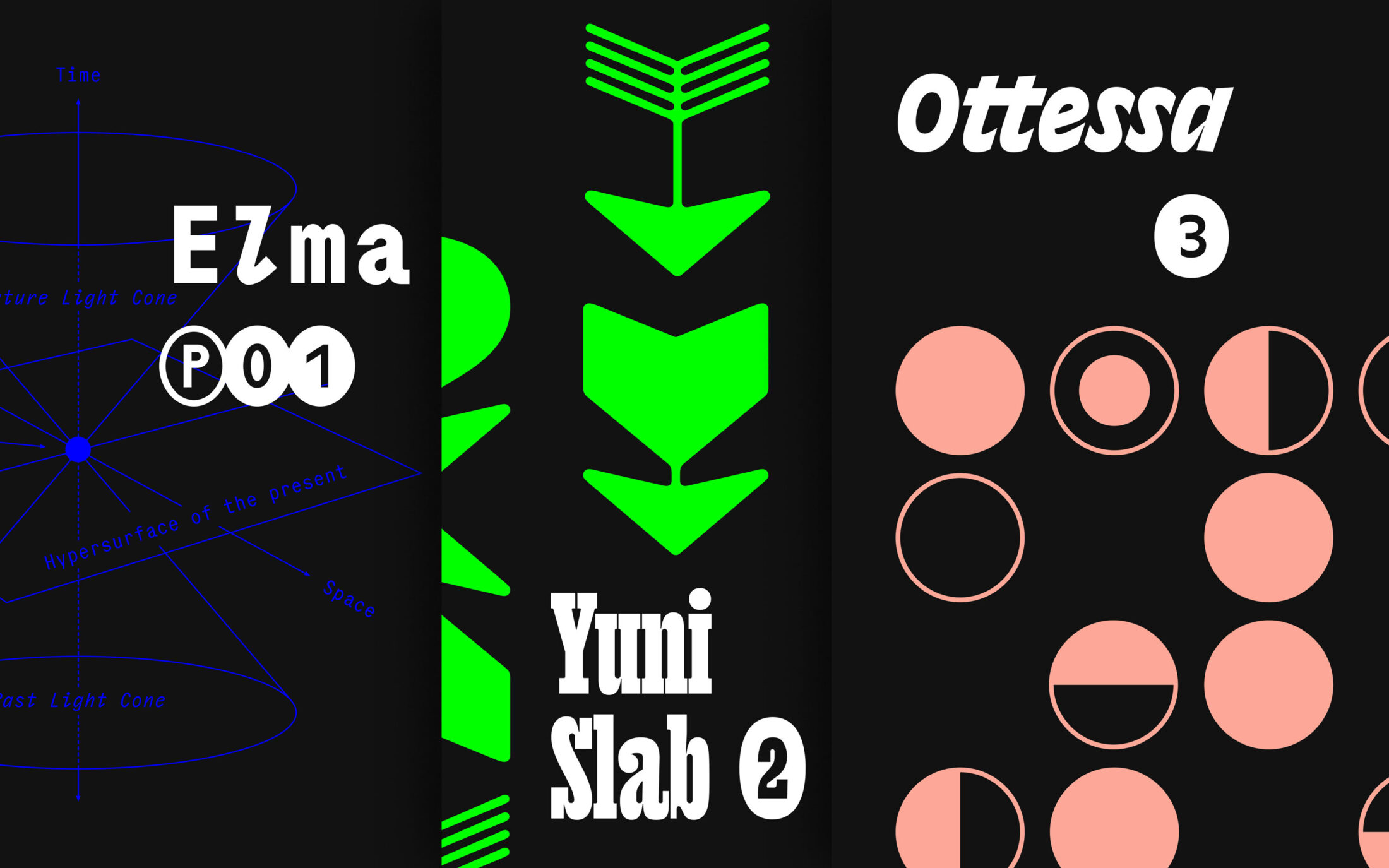Typemates Philipp Neumeyer Yuni Slab Elma Mono Ottessa typeface Font Headline closer Look 1