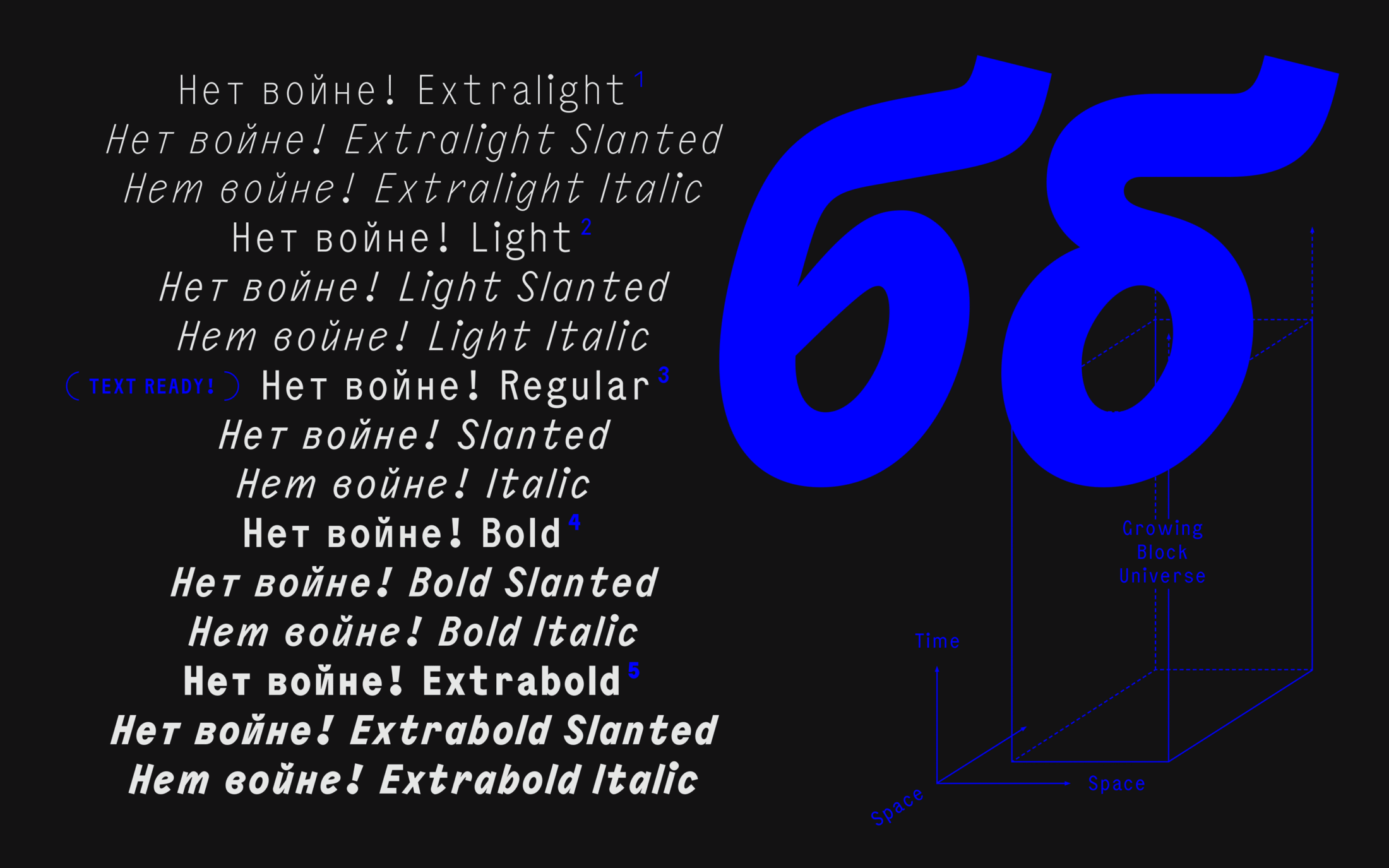 Typemates Philipp Neumeyer Yuni Slab Elma Mono Ottessa typeface Font Headline closer Look 12