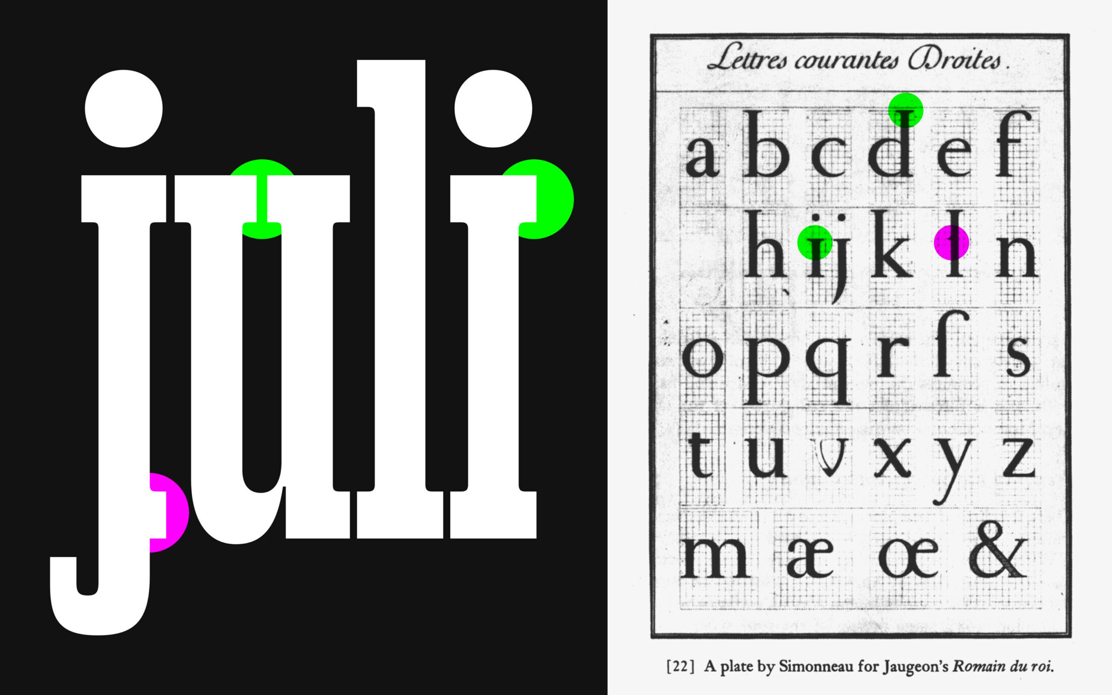 Typemates Philipp Neumeyer Yuni Slab Elma Mono Ottessa typeface Font Headline closer Look 14