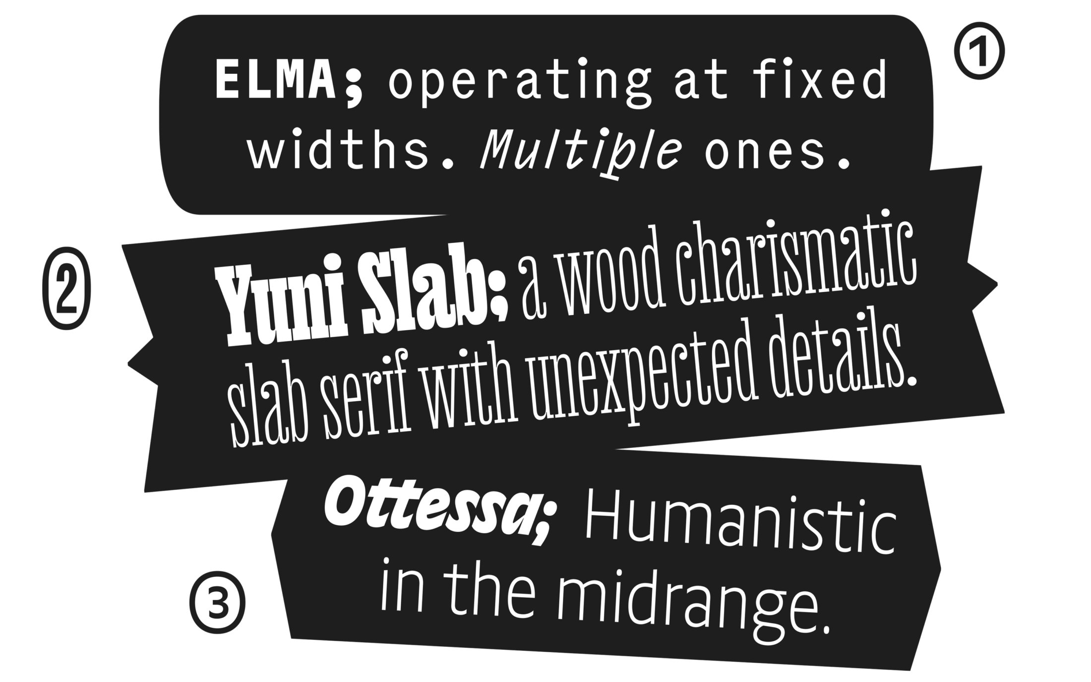 Typemates Philipp Neumeyer Yuni Slab Elma Mono Ottessa typeface Font Headline closer Look 2