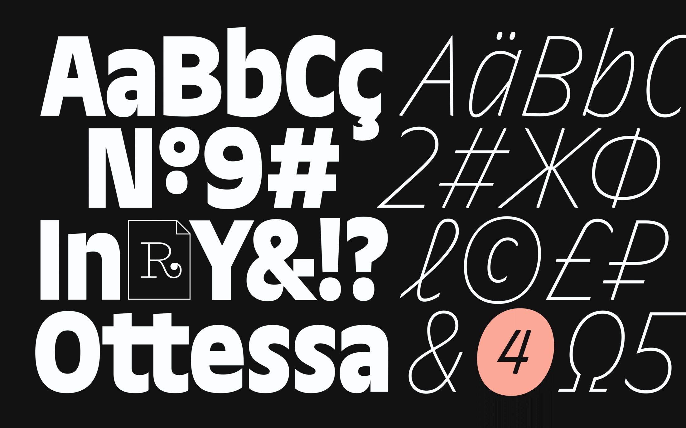 Typemates Philipp Neumeyer Yuni Slab Elma Mono Ottessa typeface Font Headline closer Look 21