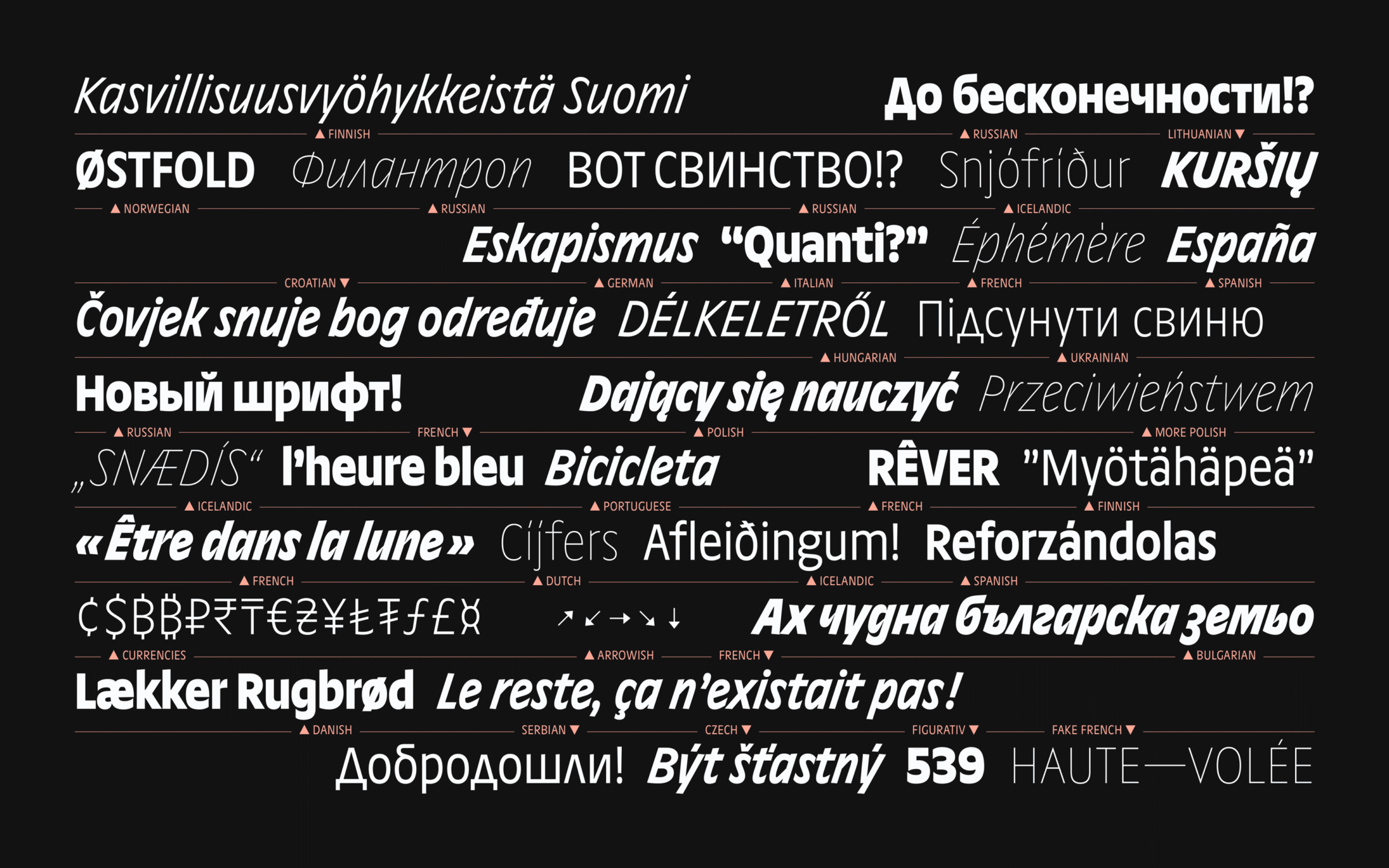 Typemates Philipp Neumeyer Yuni Slab Elma Mono Ottessa typeface Font Headline closer Look 27