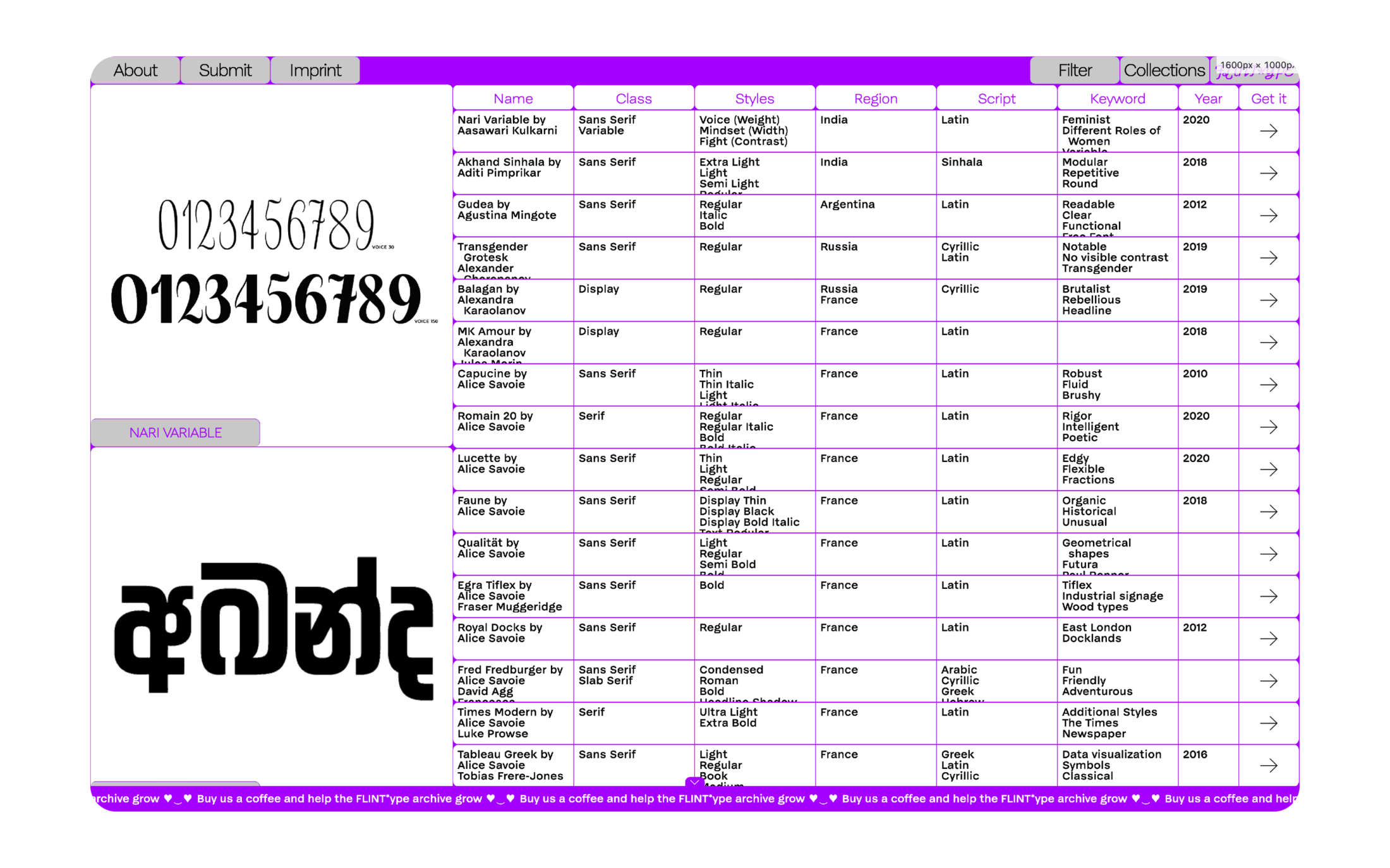 Typemates Social Media Female Focus Womenin Type Website 5