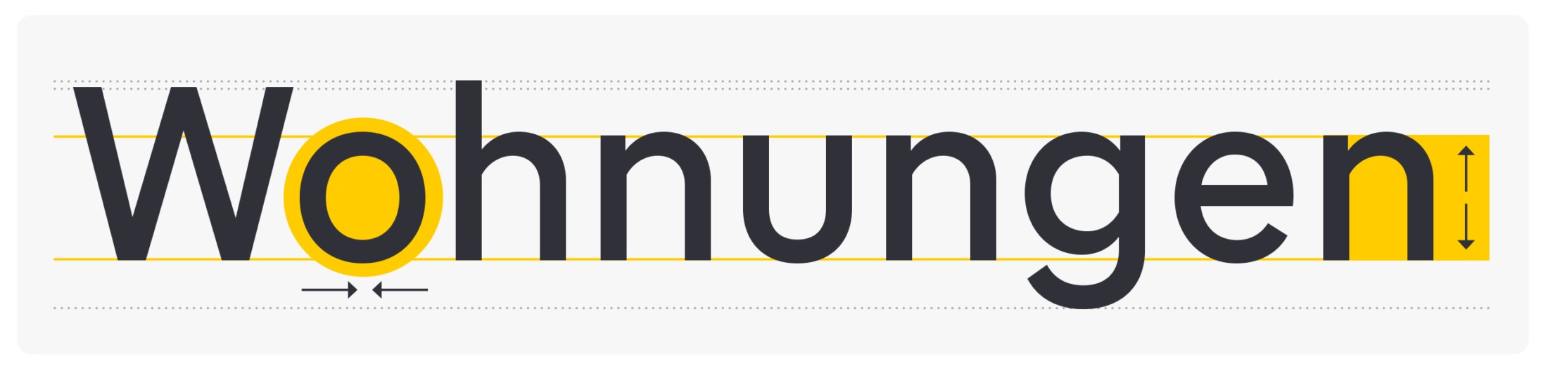 Typemates immowelt bespoke Typeface Custom Font Branding Sans Real Estate Design Features 3